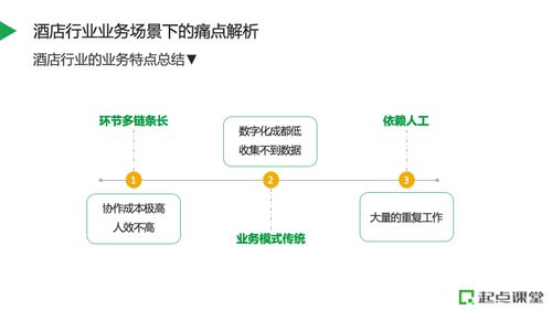 数字化驱动酒店人力资源变革 构建高效能人员管理系统