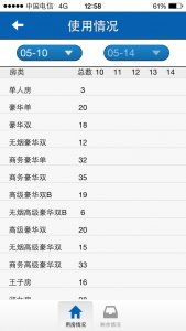明软酒管App安卓版V1.6下载指南 安粉丝手游网助力高效酒店管理